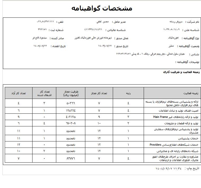 گواهی رتبه بندی انفورماتیک